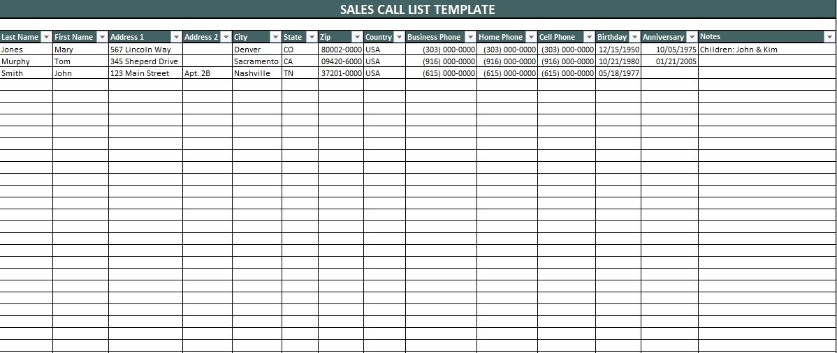 Phone Call List Template from www.bestofficefiles.com